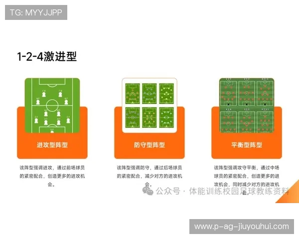 专业比赛足球尺寸标准解析及其对比赛表现的影响